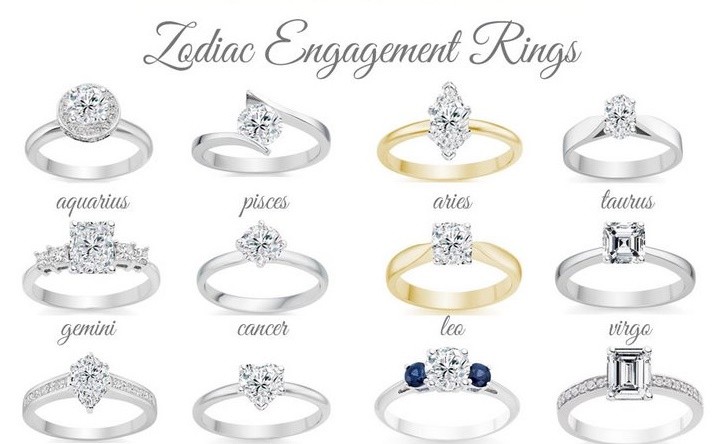 Your Perfect Engagement Ring, Based on Your Sign